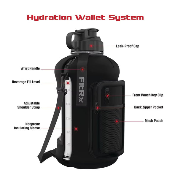 Half Gallon Water Bottle with Neoprene Sleeve Storage Pocket Carry Strap BPA Free 68Oz Portable Hydration Jug Adults