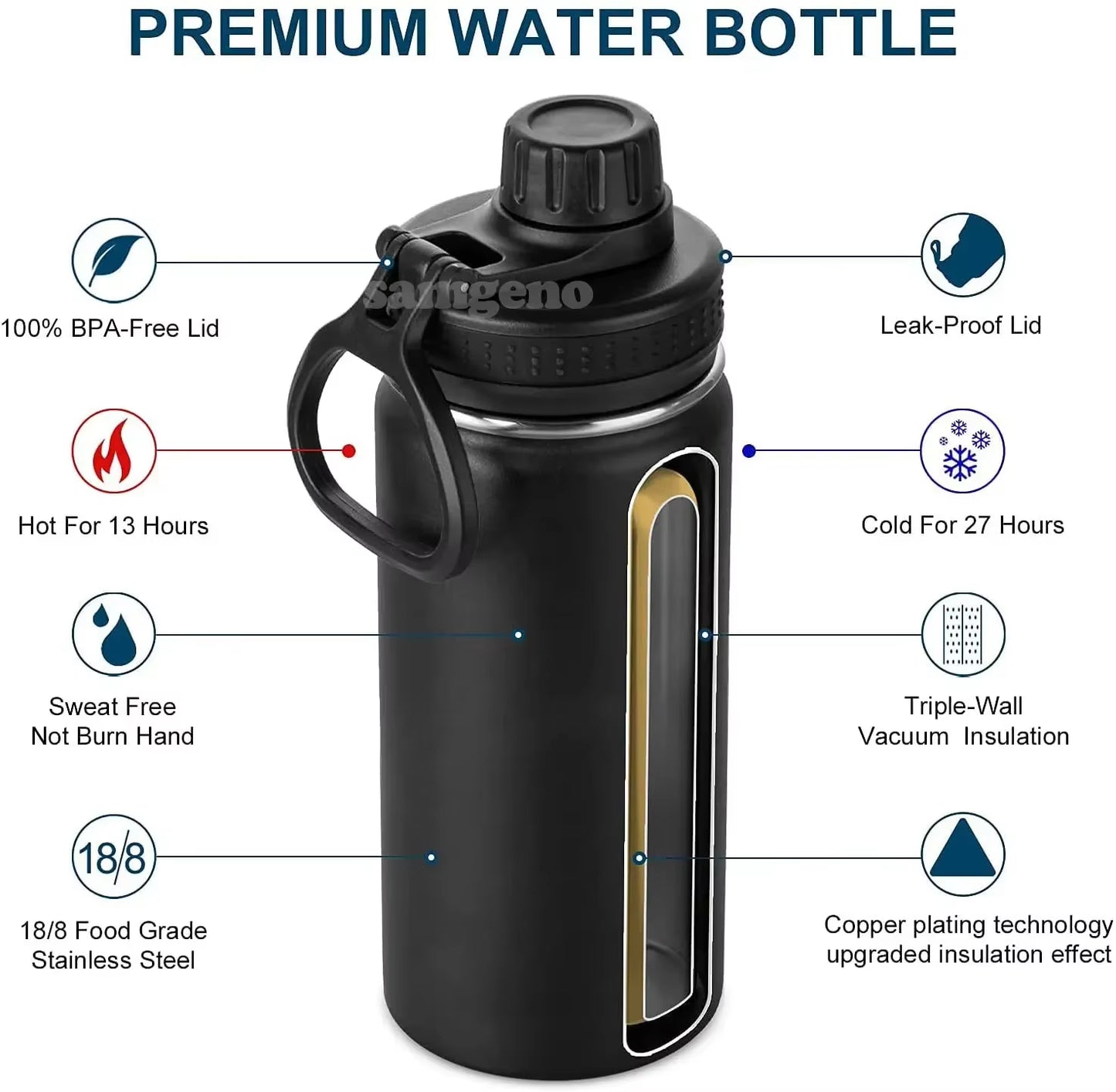 Insulated Water Bottle, 1000Ml 32 Oz Stainless Steel Double Wall Vacuum Wide Mouth Sport Bottle with Leakproof Spout Lid Mug Cup