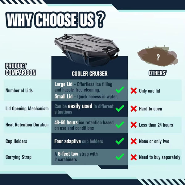 Adventure Floating Cooler